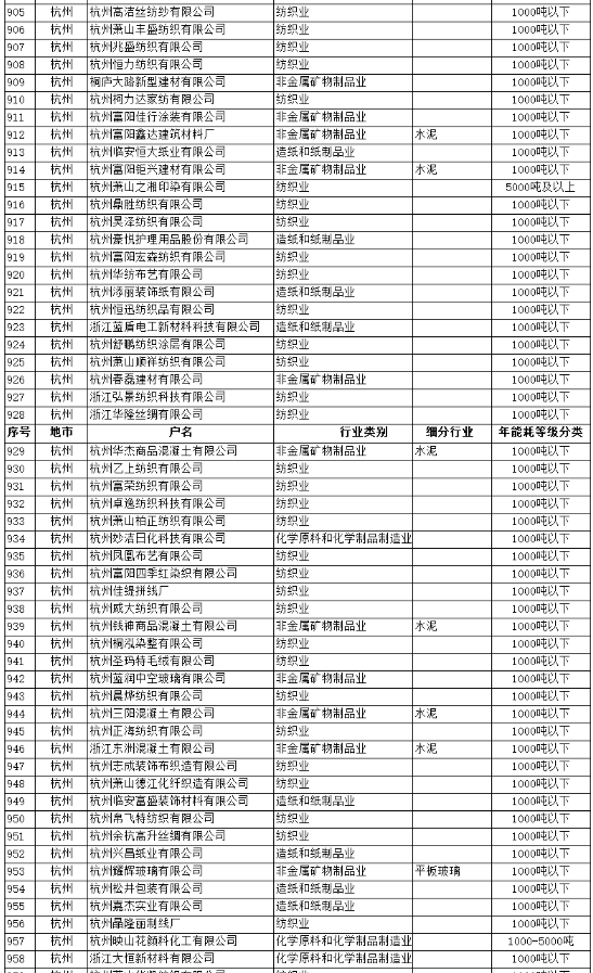 1639962925449260.png image.png